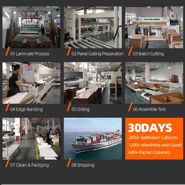 High Gloss Handleless Kitchen Cabinets price